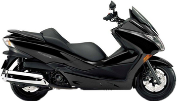 HONDA NSS 250 FORZA