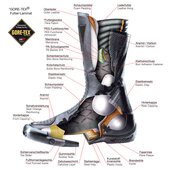 DAYTONA TRAVEL STAR GTX